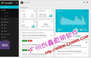雙軌直銷軟件領先版 直銷價格、型號規格與銷售模式全解析